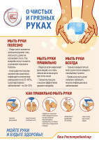 «Чистые руки - залог здоровья!» «Чистые руки - залог здоровья!».